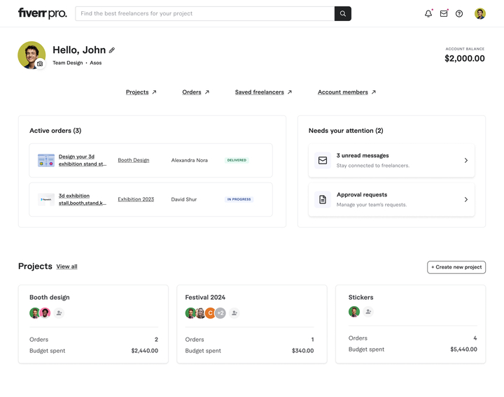 screenshot of Fiverr Pro